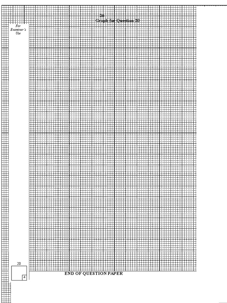 Exam Question Paper Graph Analysis | PDF