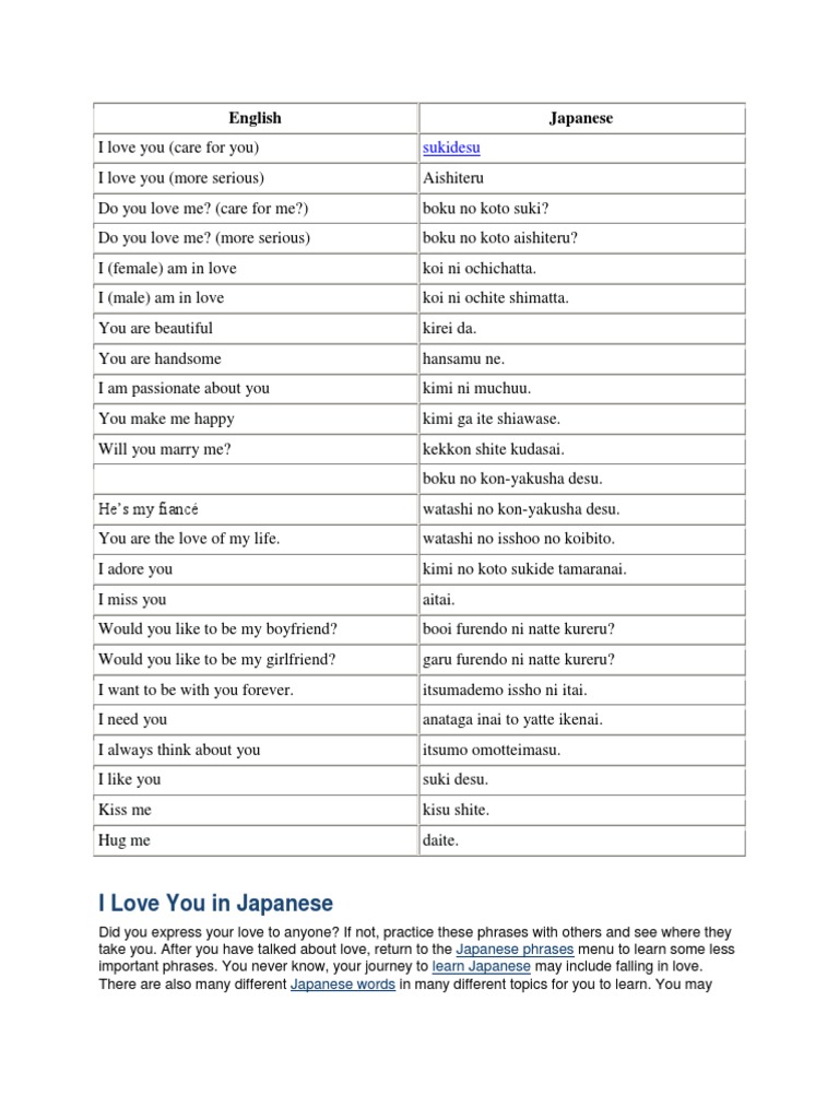 Japanese Love Phrase Japanese Language Languages