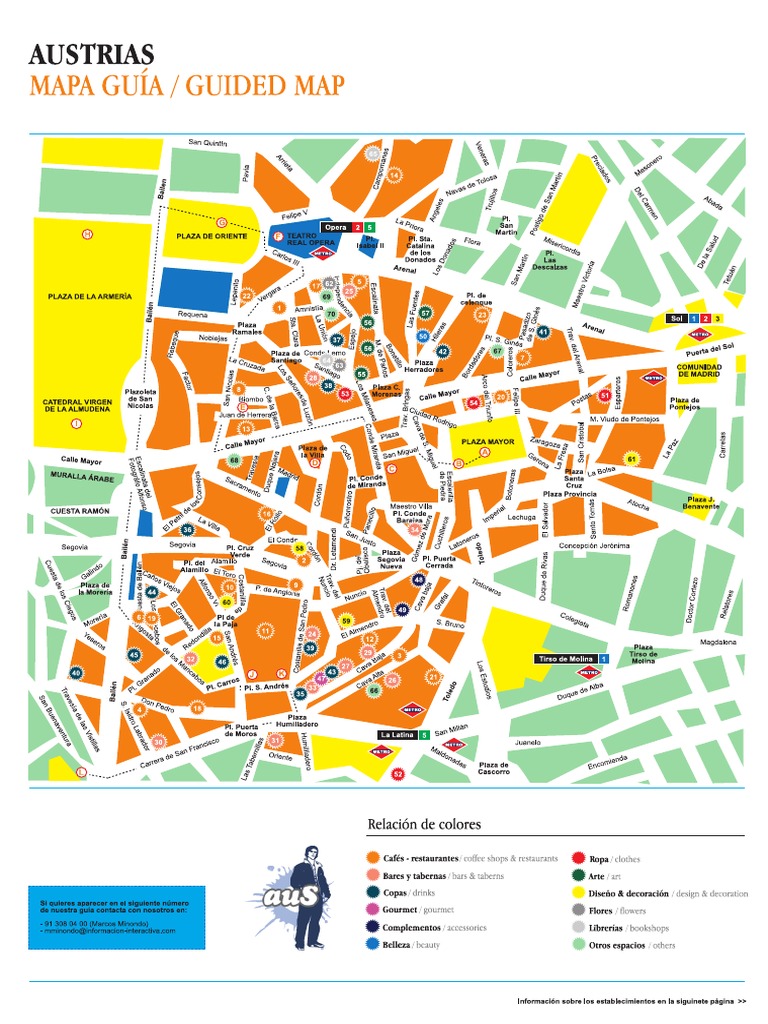 mapa Madrid de los austrias