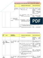 RPT RBT T4 2015