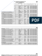 Data Emis PP & An PP