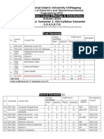 Semester Wise Course Offerings Autumn 2014