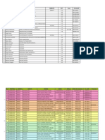 Datos Actualizados de Las Autoridades Del Los GADPR de CH 2015