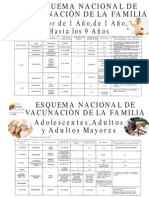 Esquemas de Vacunacion Venezuela_byAndrea Montero