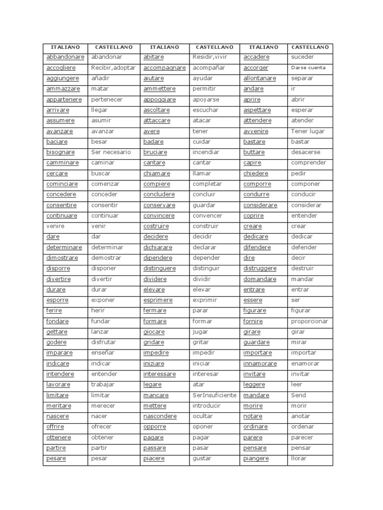 Verbos Más Usados en Italiano PDF