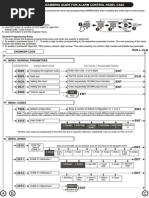 CLR Exit: Address Description Action / Parameters