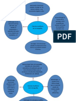 Ciencias Auxiliares de La Geografía.