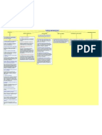 esquema-plan-2011.pdf