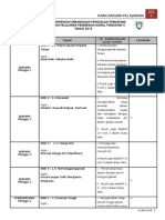 PP - Rancangan Pelajaran 2015 - Format Ting. 5