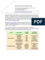 Overview of The Cognitive System Edpsyc Interactive: Courses