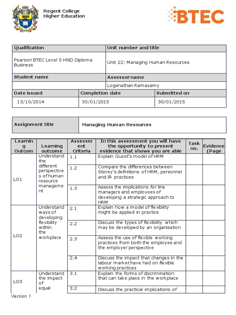 Unit 22 - Managing Human Resources-Assignment Brief 131014-Logan | PDF ...