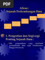 Download perkembangan ilmu by askim02 SN25245162 doc pdf