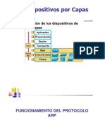 Dispositivos Por Capa y Arp