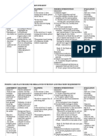 Ncp Case Study