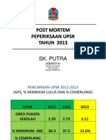 POST MORTEM UPSR 2013 (1).ppt
