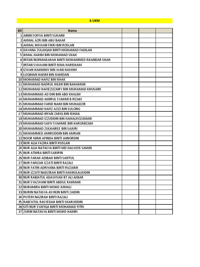 Senarai Nama Murid Pdf