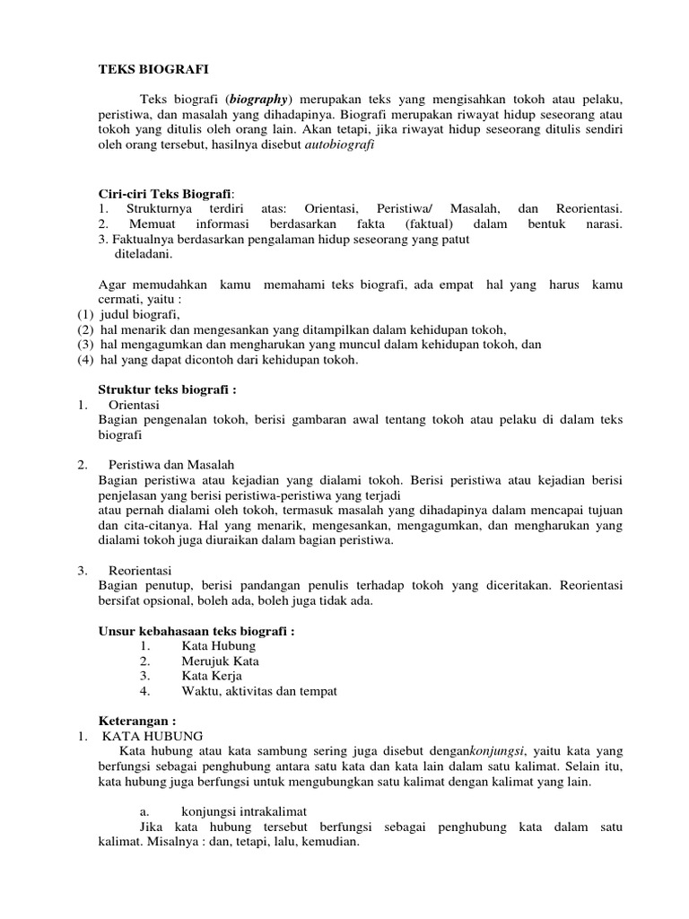 Teks Biografi