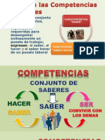 Competencias Laborales Gestalt