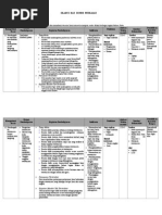 Download Silabus Bahasa Jawa KTSP Kls Xi sem 1 by Nurhayanto n Al SN252460934 doc pdf
