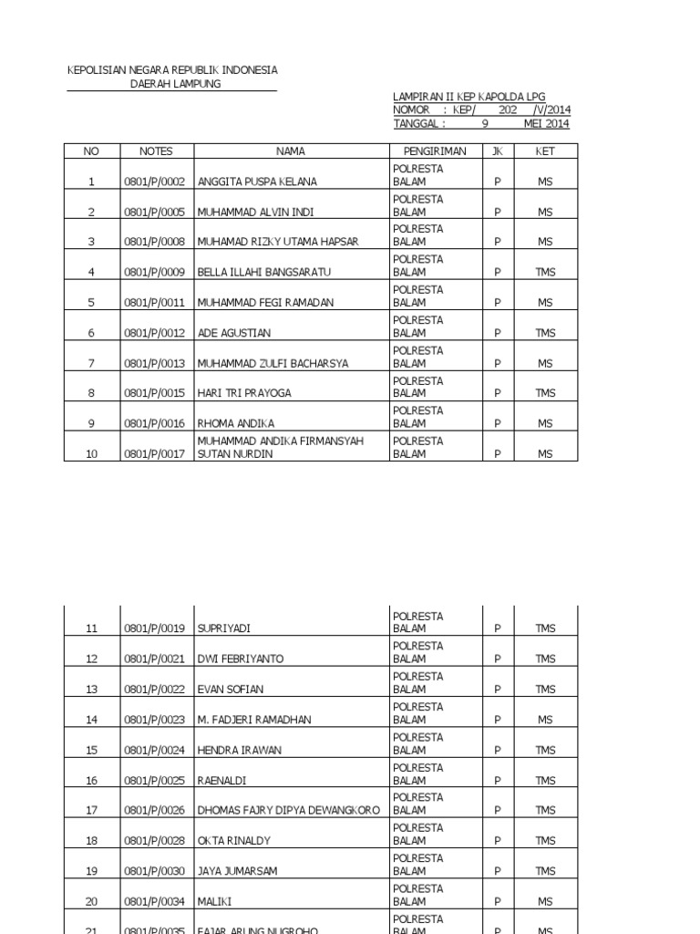 Soqol olingan erotik fotosuratlar