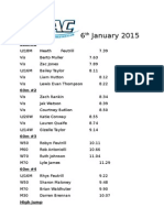 Brac Results 06 01 2015