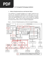 Carton Box Specifications and Types | PDF