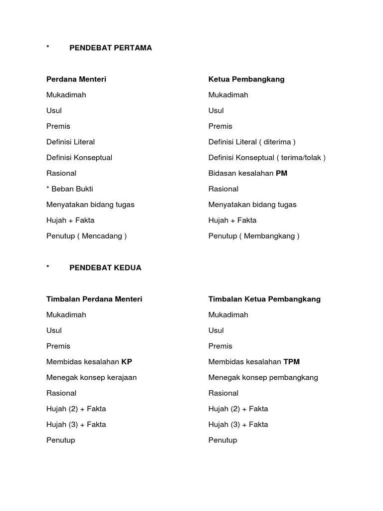 Struktur Perdebatan | PDF
