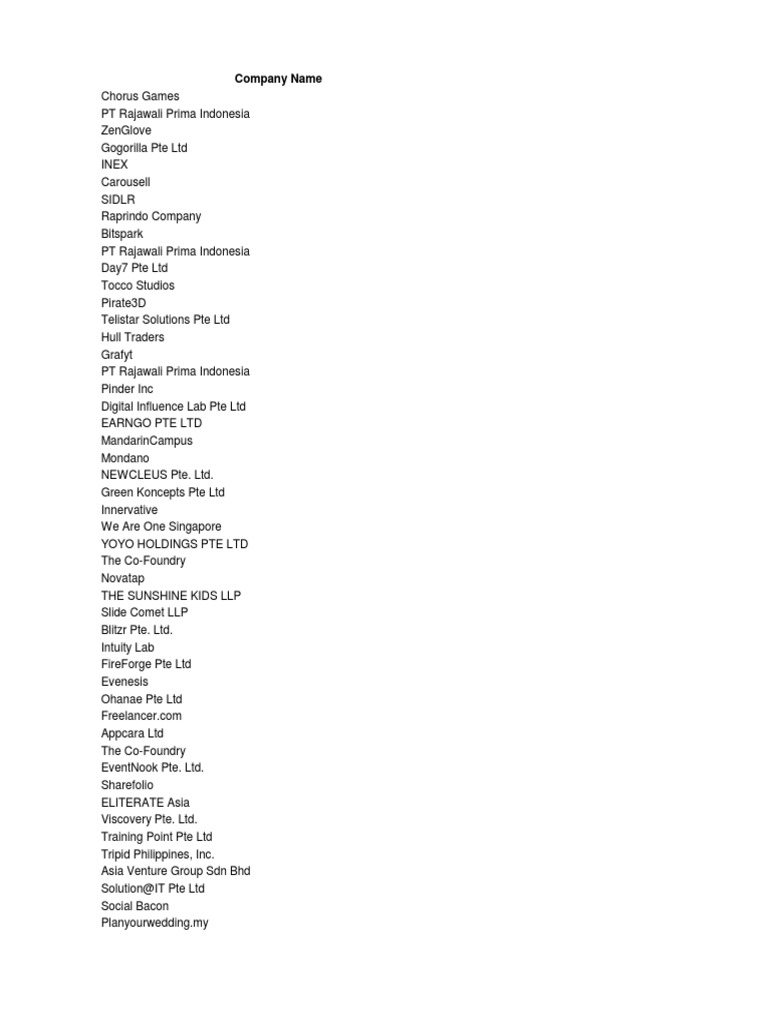 7k HR Emails | PDF | Business | Science