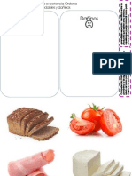 Tabla Clasificación Alimentos PDF