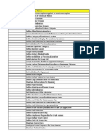 PM IMG Configuration Tracker & KDS (Key Data Structure)