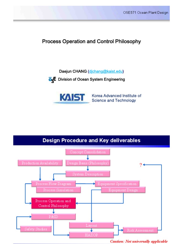 Process Operation and Control Philosophy System Control Theory