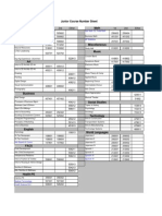 course number sheet juniors 2015-2016