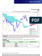 Technical Analysis 15 January 2010 JPY: Comment: Strategy: Chart Levels