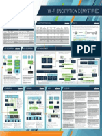 Documents Posters Encryption Plotter