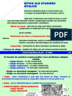 01 - STIINTA MATERIALELOR - Partea - II - (Cap. 3+4+5+6) - (Slide)