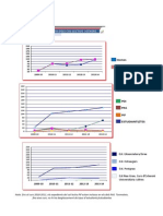 4.- G-tendencia Collectiu i Genere 13-14