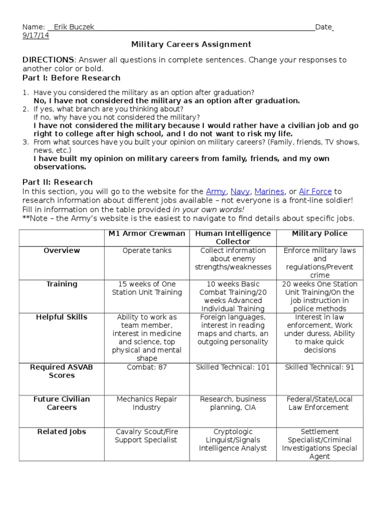 military careers assignment 1 Military Police Military Free 30