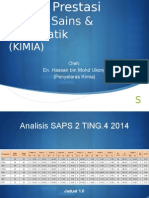 Dialog Prestasi Penyelaras Kimia 2015