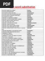 Download 1000 One Word Substitution by Vishnu Mathur SN252515794 doc pdf