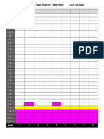 Q 3 Readinglog