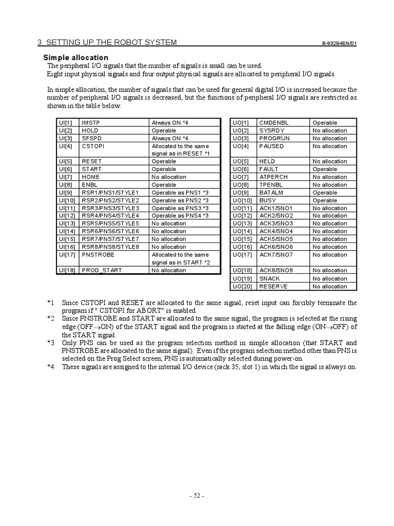FANUC R-30iB Controller I/O Setup Guide | PDF | Input/Output | Areas Of ...