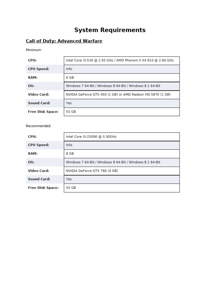 Call of Duty: Advanced Warfare Specs | PDF