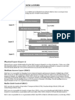 Lte Protocol Stack Layers