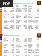 Illustrator CS6 Shortcuts: Frequently Used On The Mac Version