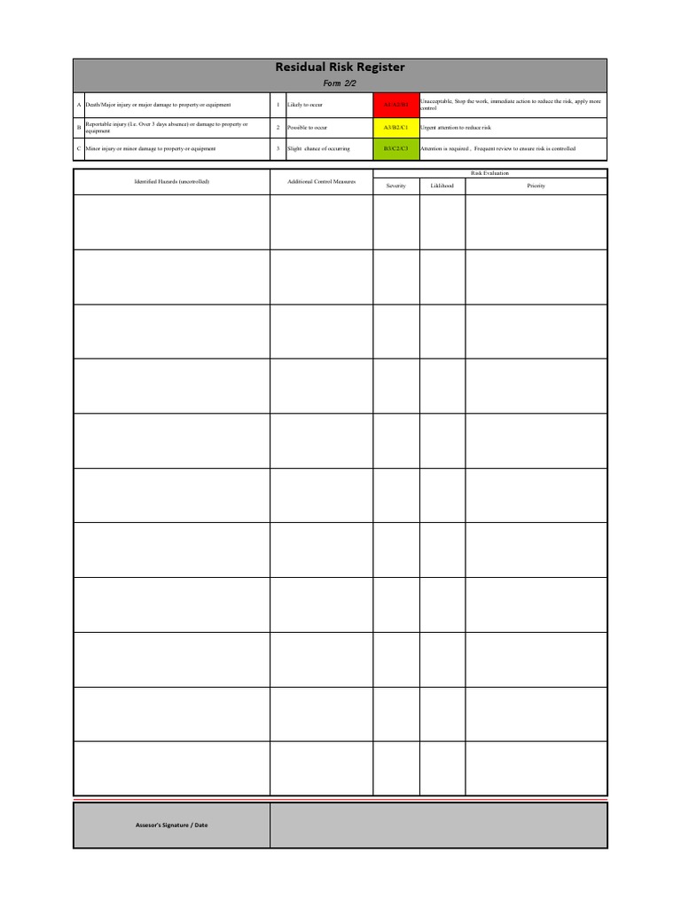 Residual Risk Assessment Template | PDF