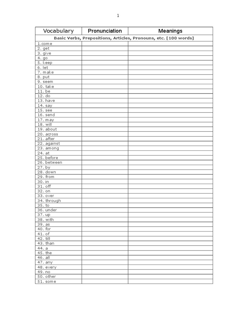 Essential Vocabulary Guide: Verbs & Nouns | PDF | English Language