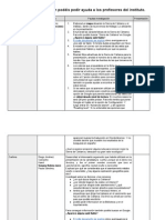 (Proyecto Cártama) Grupos de trabajo para el proyecto Dame tu nombre