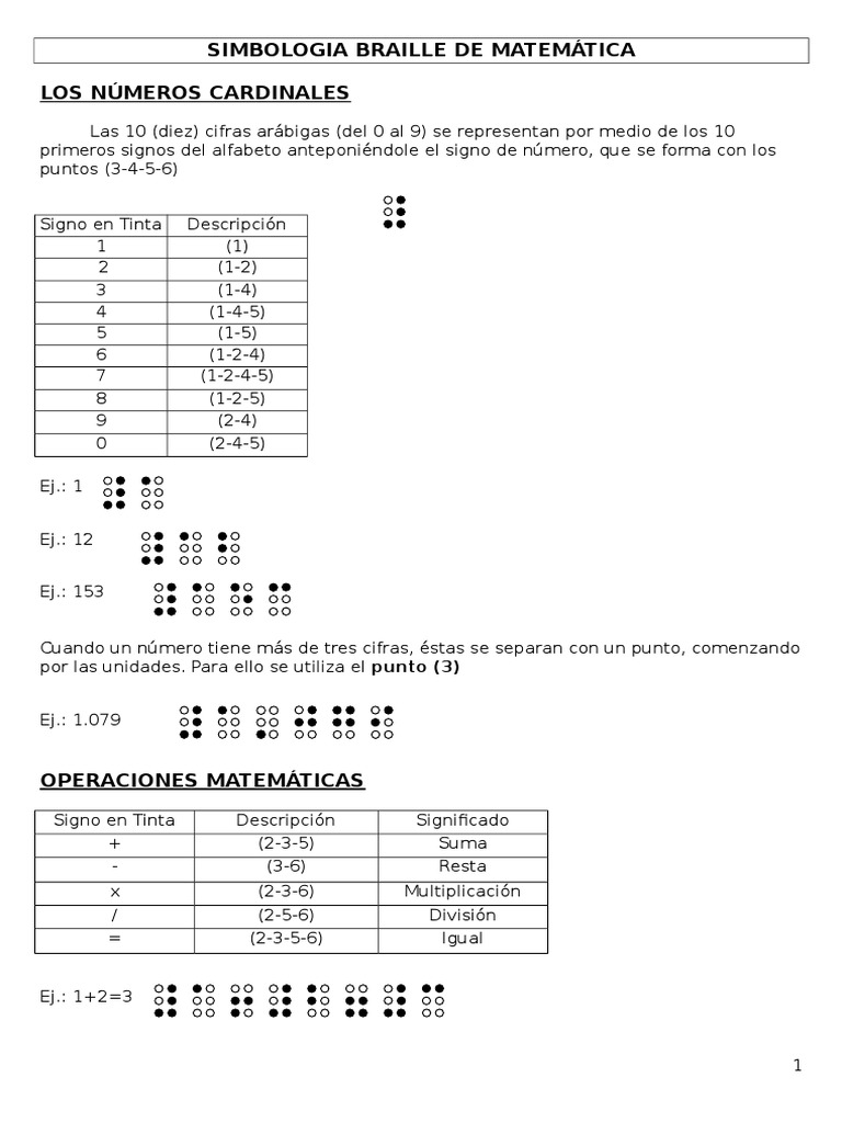 Braille Matematico