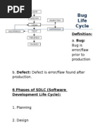 Understanding Deferred Defects in Testing | PDF | Software Bug ...