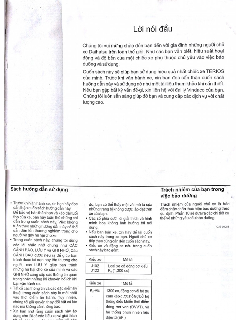 Daihatsu intelligence overview